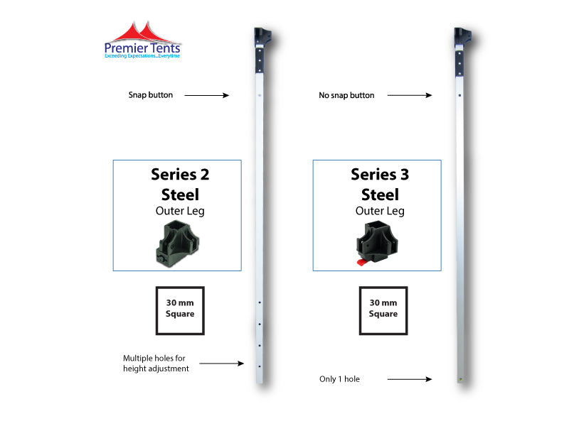 Outer Leg, Steel