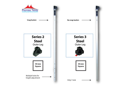 Outer Leg, Steel