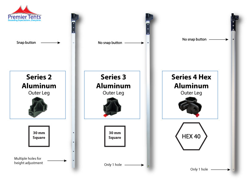 Outer Leg, Aluminum