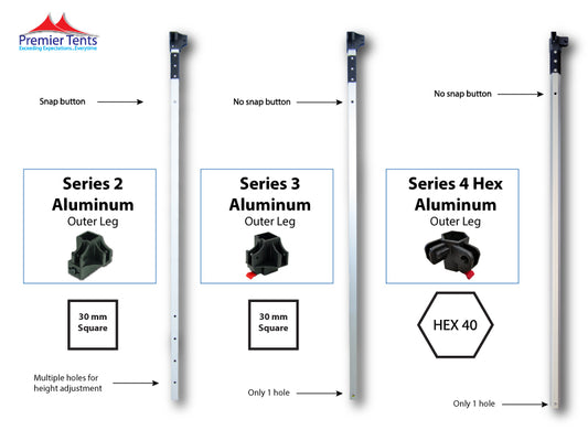 Outer Leg, Aluminum